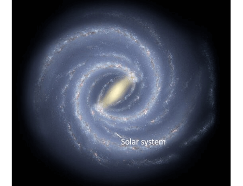 Die galaktische Reise unseres Sonnensystems